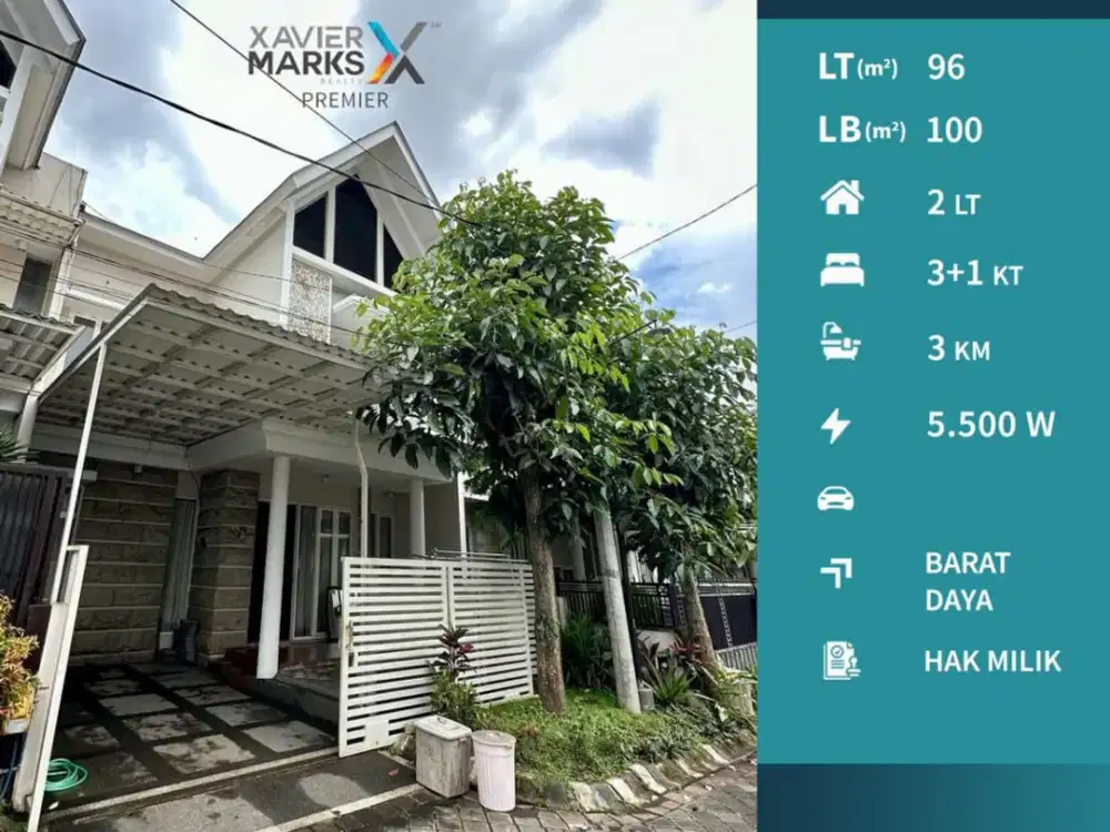 Dijual Rumah Dieng Malang, Minimalis Modern Dekat Unmer