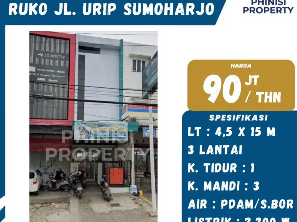 DISEWAKAN RUKO MURAH DI AREA RAMAI CUMA 90 JUTAAN PERTAHUN