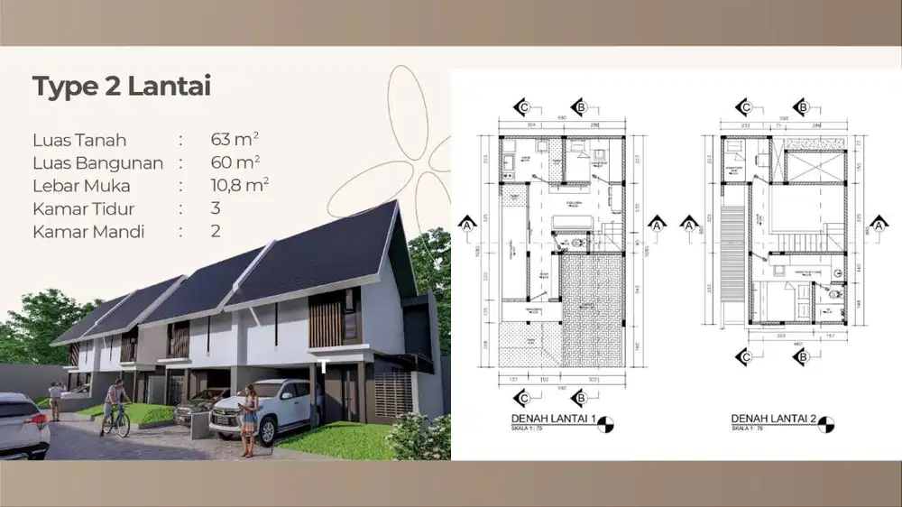 Tipe AM - The Royal Harmony @KOPO