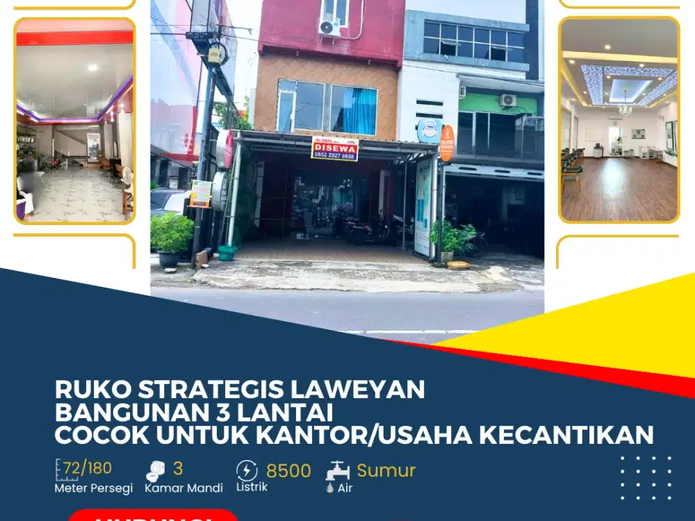 Ruko Strategis di Area Laweyan Cocok Untuk Kantor/Klinik Kecantikan