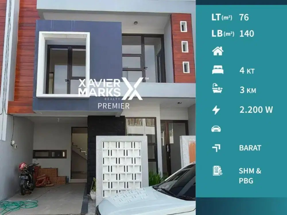 Rumah Baru Siap Huni Under 1M di Tasikmadu Lowokwaru Malang