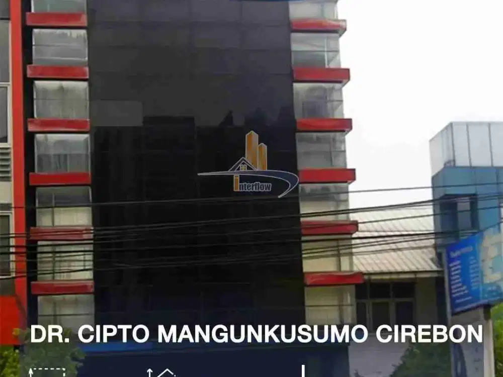 Kantor Cirebon Kota