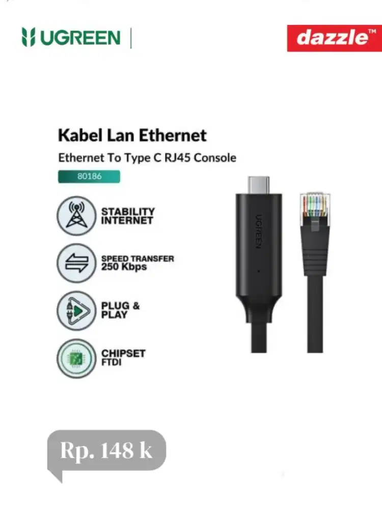 Ugreen kabel LAN ethernet to type C