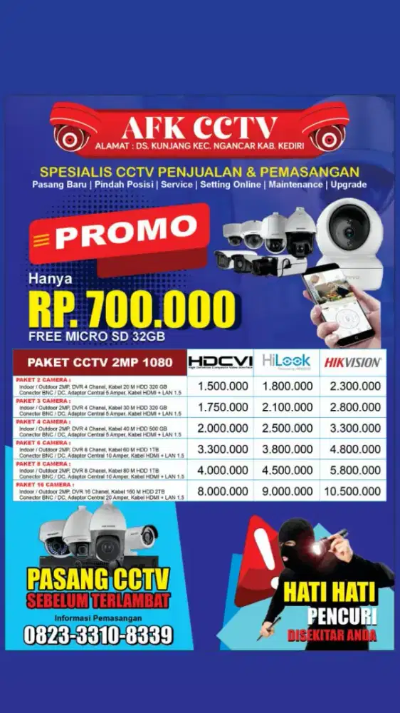 CCTV KUALITAS HD