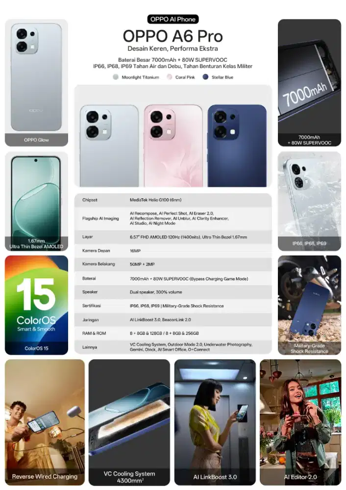 OPPO A6 PRO CASHBACK 200