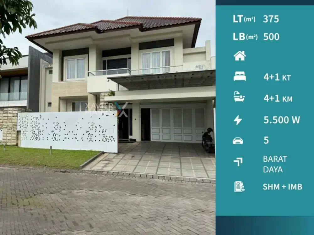 Rumah Mewah Full Furnish Di Boulevard Cluster Golf Araya Malang