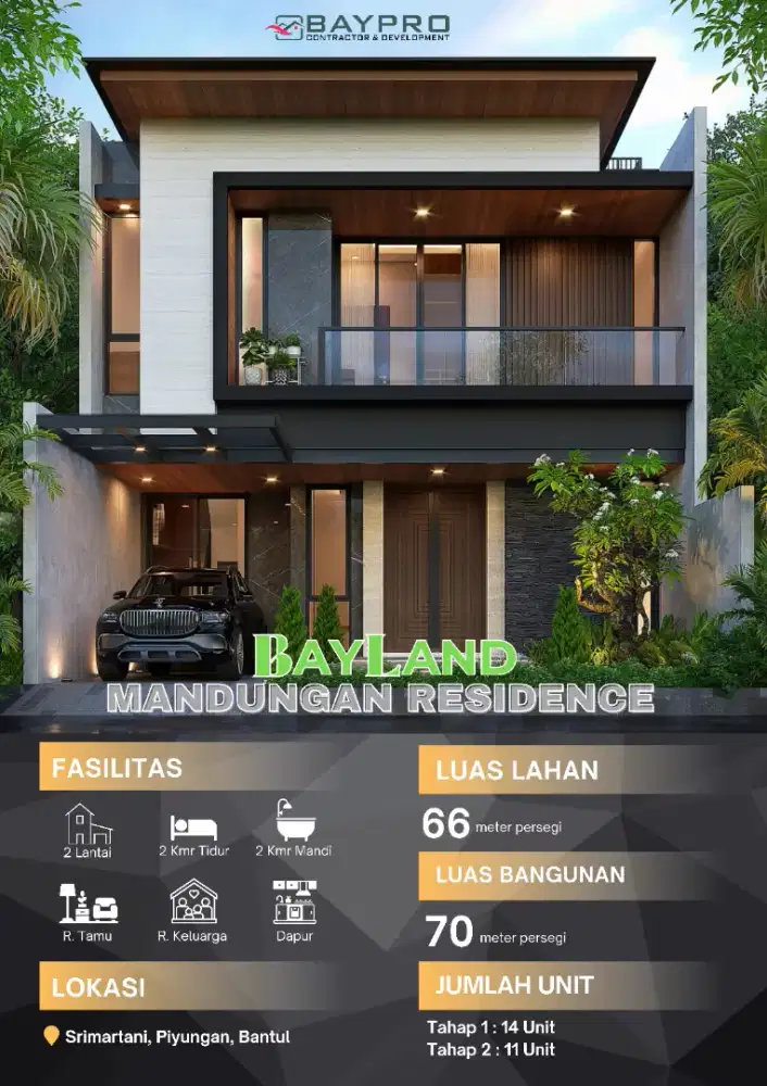 Rumah Baru Cluster Modern 2lt Murah Di Piyungan Bantul