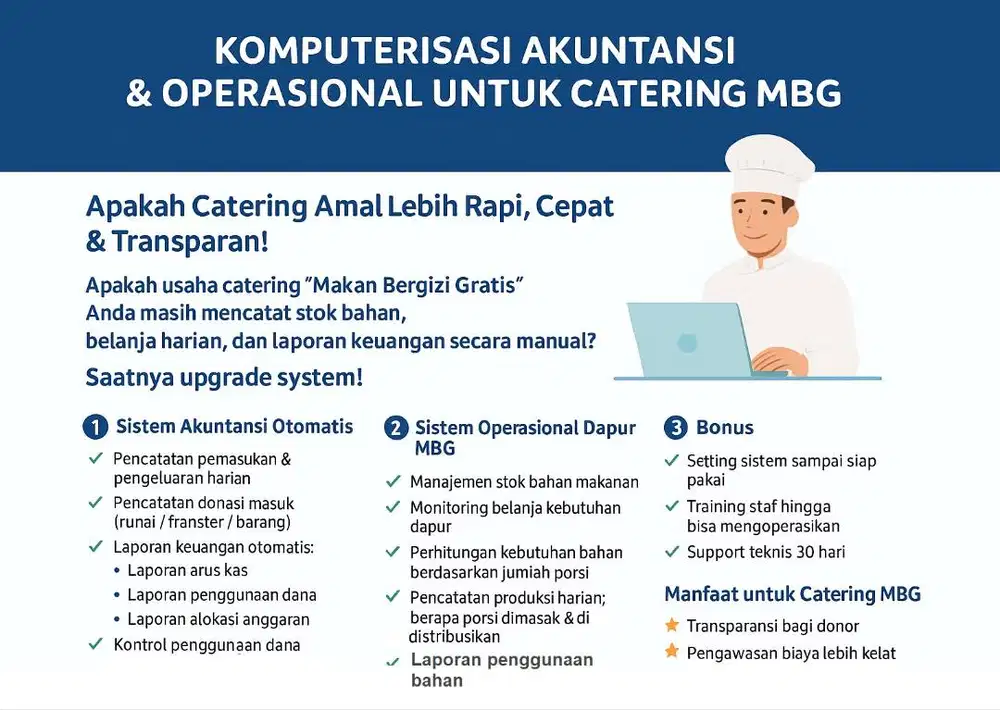 KOMPUTERISASI SISTEM AKUNTANSI & OPERASIONAL UNTUK CATERING DAPUR MBG