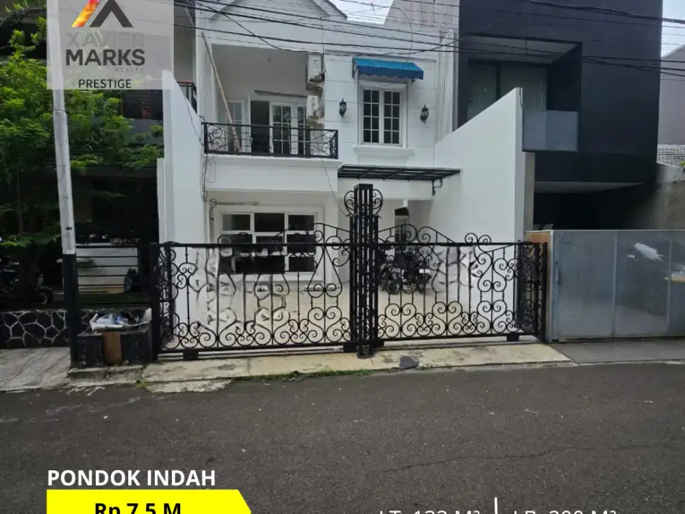 FOR SALE RUMAH SIAP HUNI DEPAN TAMAN DI PONDOK INDAH KEBAYORAN LAMA JAKARTA SELATAN