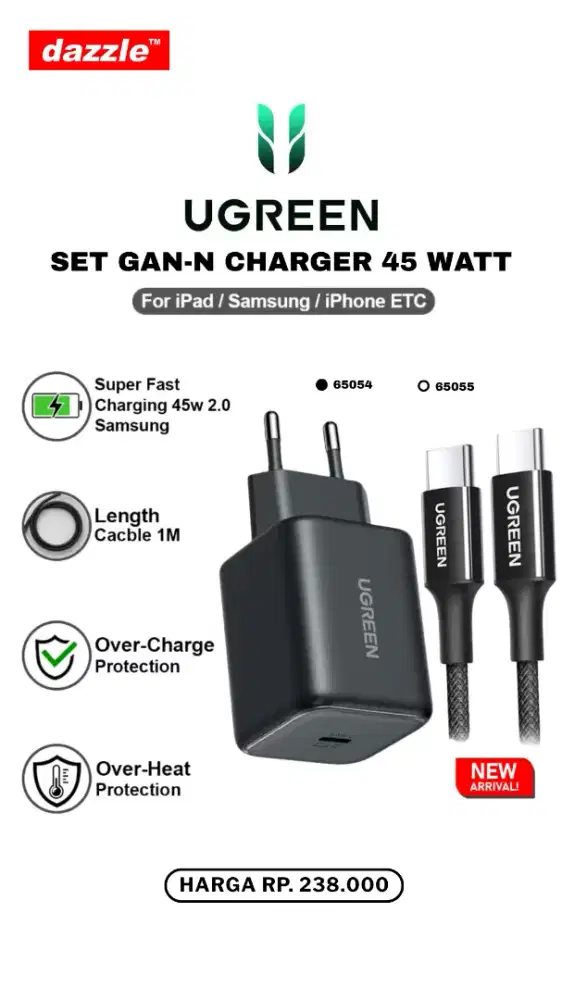 UGREEN SET GAN-N CHARGER 45 WATT (65054, 65055)