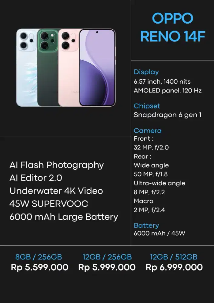 Kredit tanpa DP Oppo Reno 14 Series