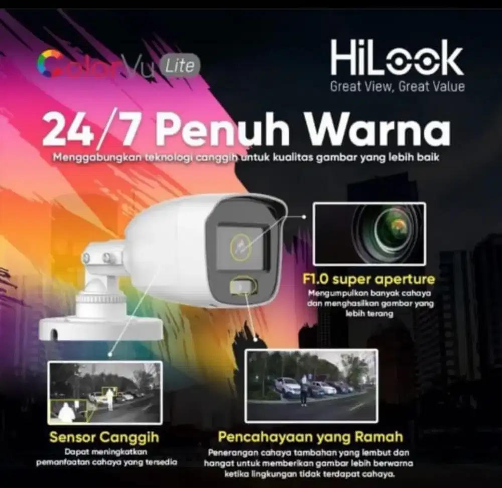 CCTV PAKETAN CCTV BERIKUT PEMASANGAN