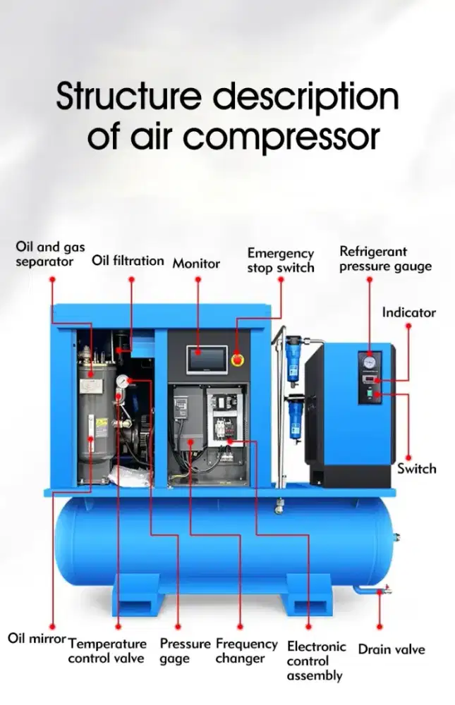 Compressor Screw All In One (4in1)
