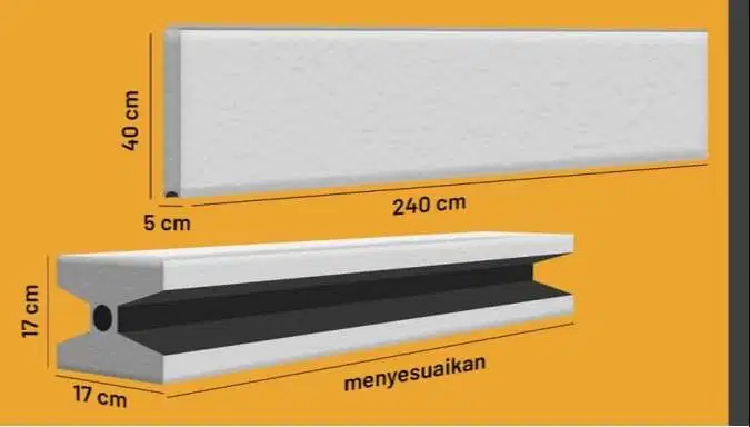 Distributor ,colom pagar panel,.CV. DAFA  ALIET  MIX