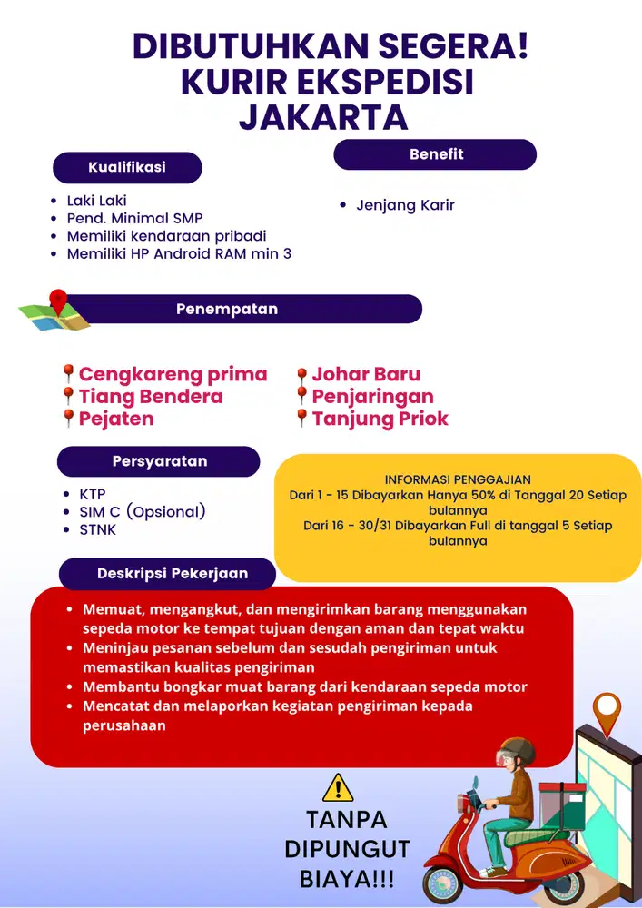 KURIR MOTOR EKSPEDISI JAKARTA DAN BANJARMASIN JORONG KALSEL