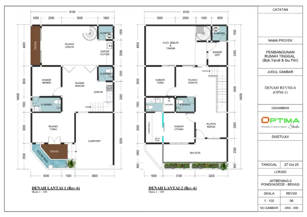 JASA PEMBUATAN IMB/PBG DAN PERIZINAN LAINNYA