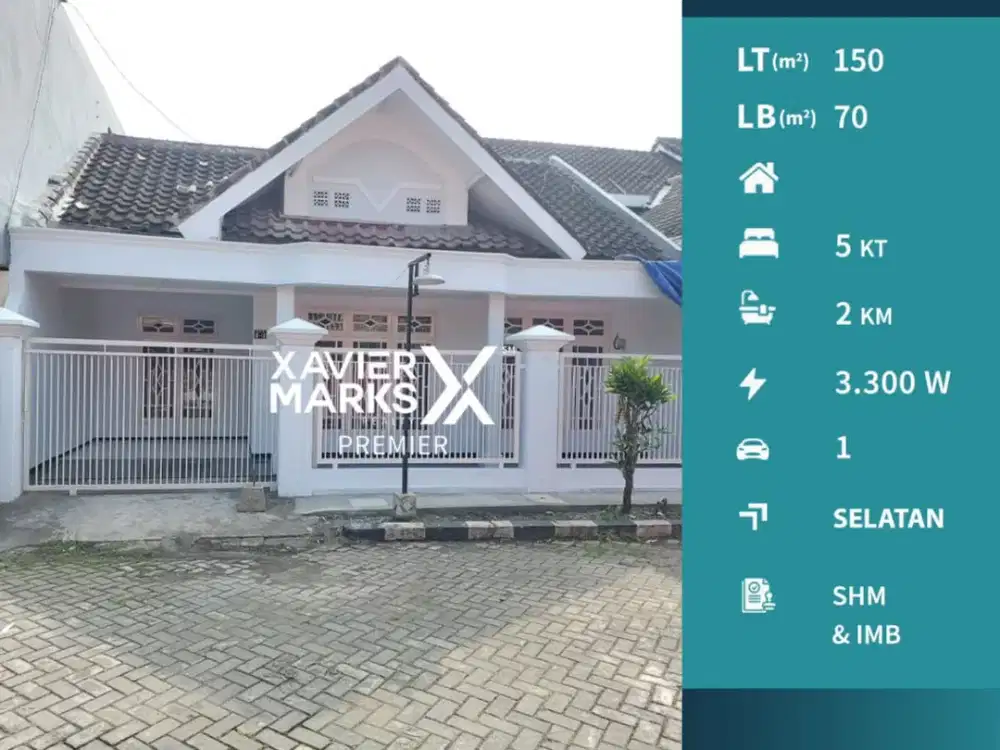 Dijual Rumah Strategis Siap Huni di Bumi Meranti Wangi Malang