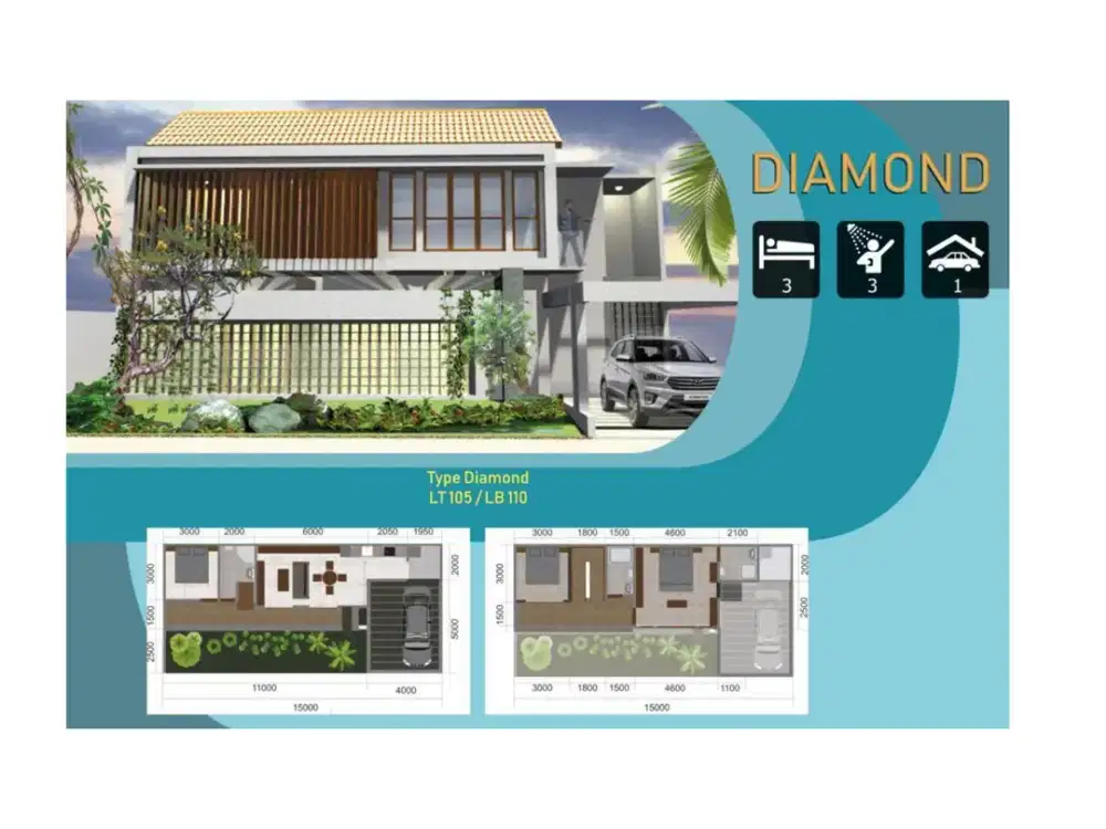 One Gate Sistem: Dijual Perumahan 2 Lantai 10 Menit Kampus UPN Jogja