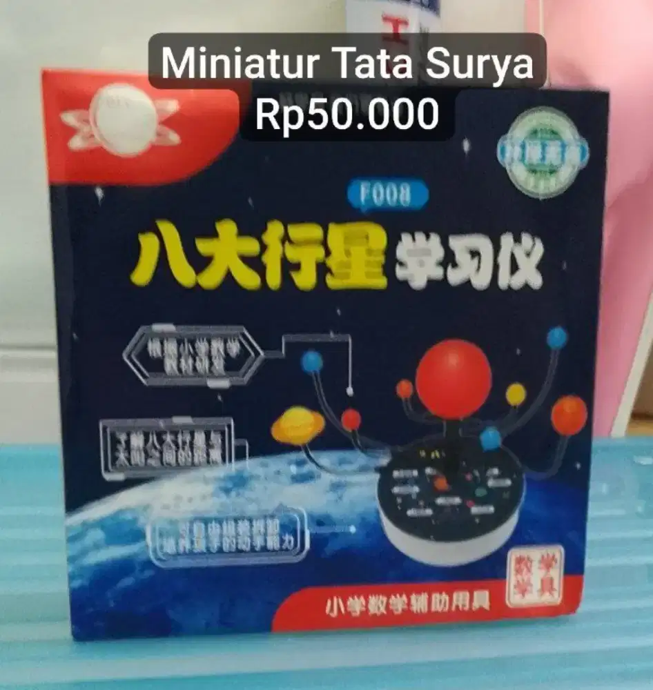 Miniatur Tata Surya