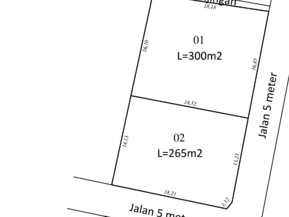 Tanah Harga Sangat Terjangkau Sanur Area