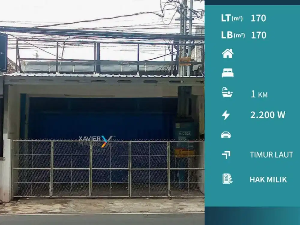 Disewakan Murah Ruko Jl MT Haryono Malang Cocok untuk Usaha