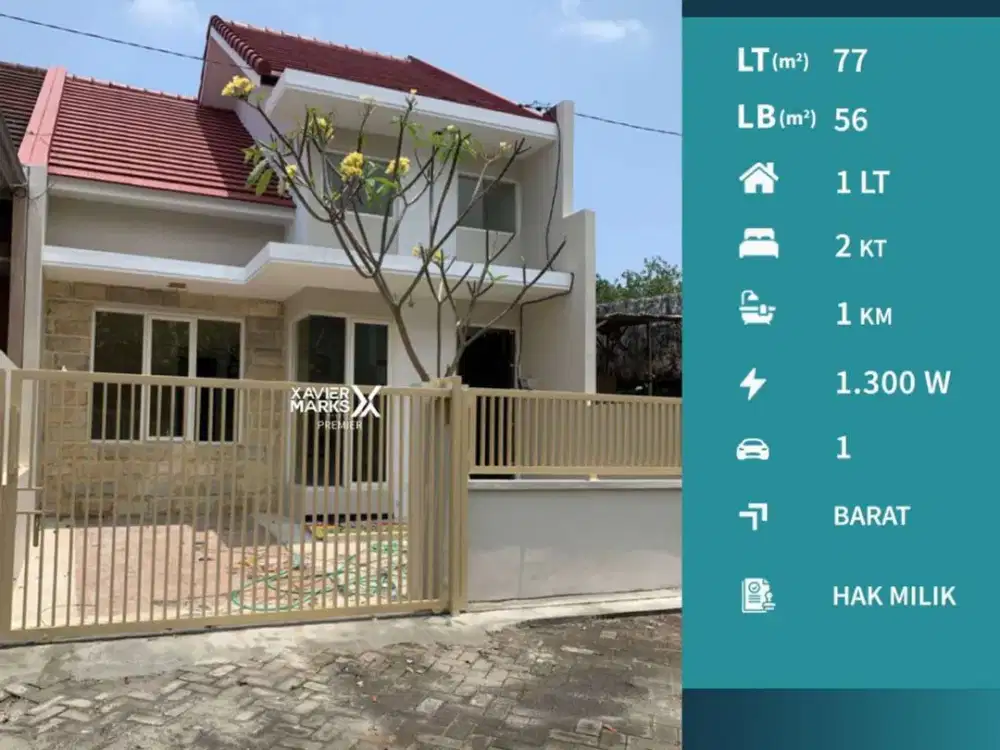 Rumah Minimalis Lingkungan Sejuk di Tidar Atas Malang