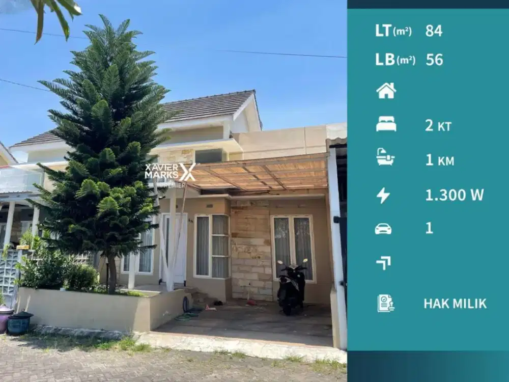 Rumah SHM Minimalis Siap Huni di Klayatan Sukun Malang