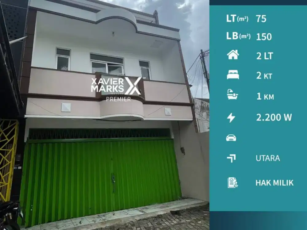 Ruko Strategis di Nol Jalan Raya Sulfat Blimbing Malang