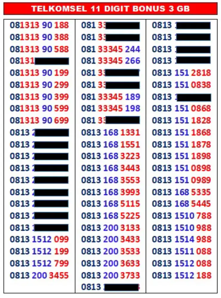 Nomor cantik simpati 11 DIGIT