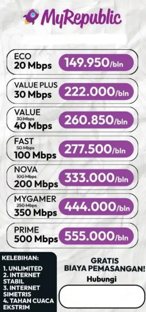 My Republic | Pasang Wifi Murah Surabaya All Area