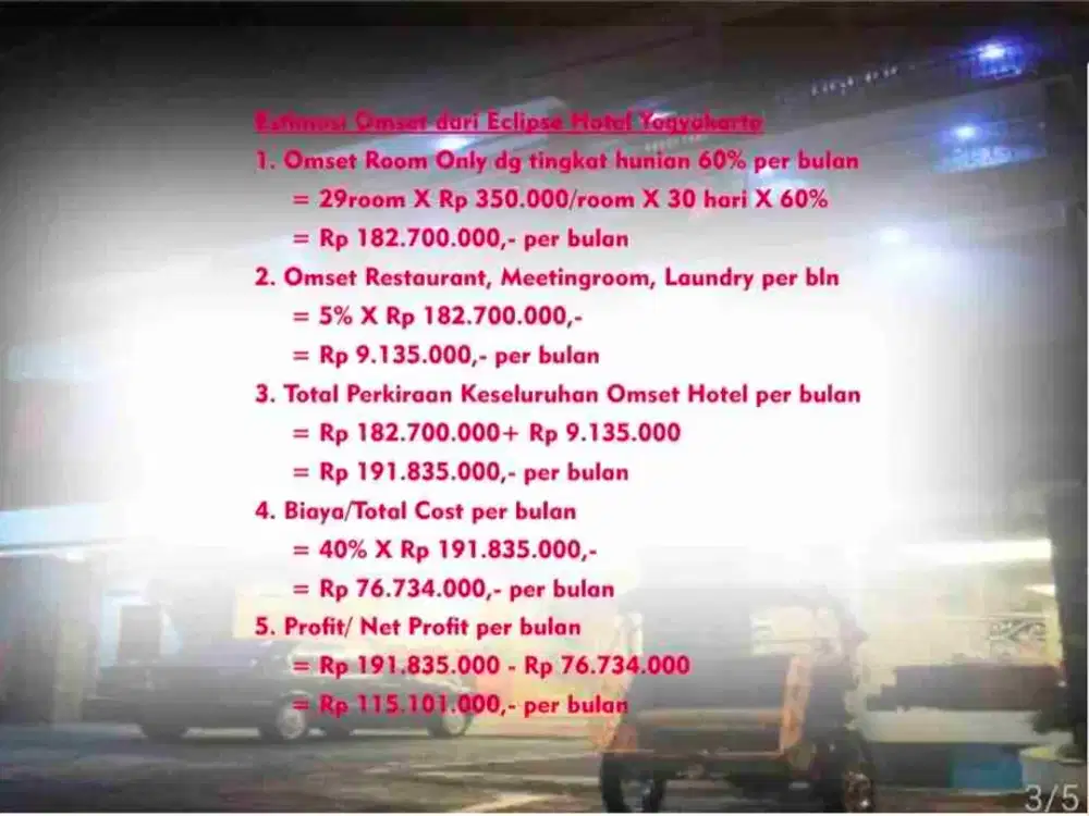 DIJUAL HOTEL DI YOGYA