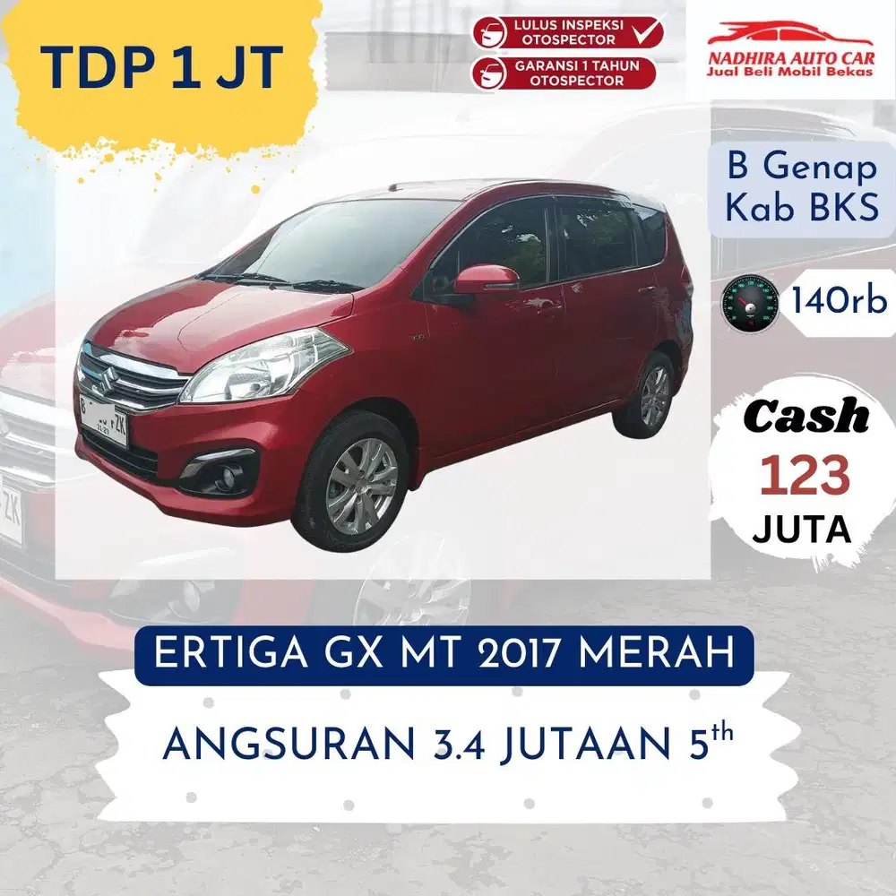Promo Kredit DP 1 Juta Ertiga GX MT 2017 Merah
