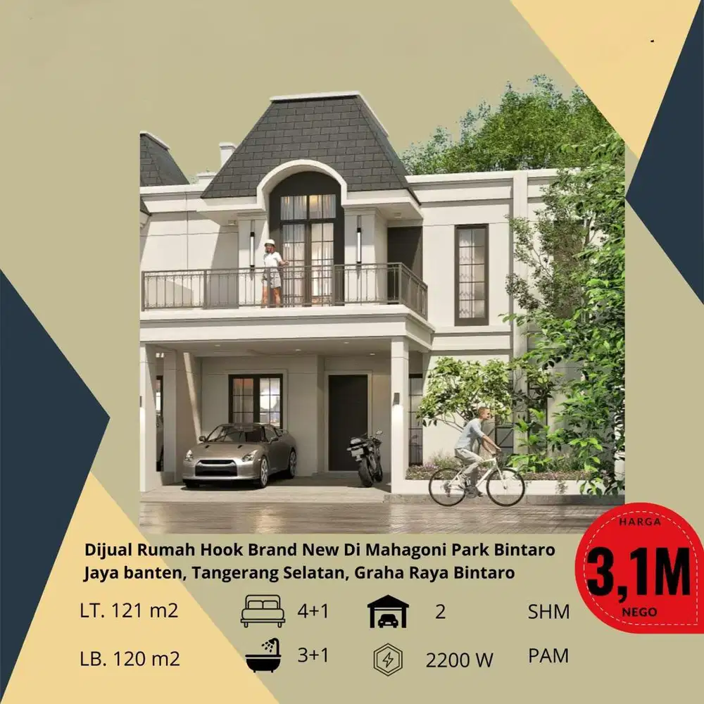 Dijual Rumah Baru (On-Progres) Di Mahagoni Park Bintaro