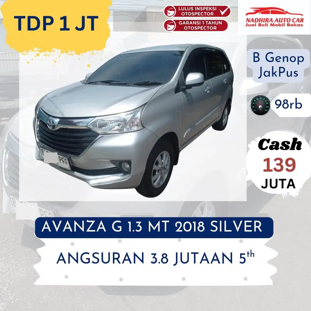 Promo Kredit DP 1 Juta Avanza G 1.3 MT 2018 Silver