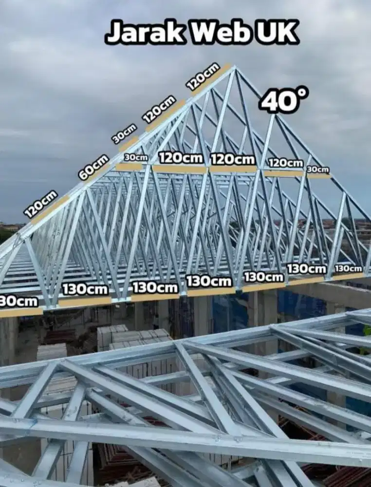 JASA TUKANG ATAP BAJA RINGAN