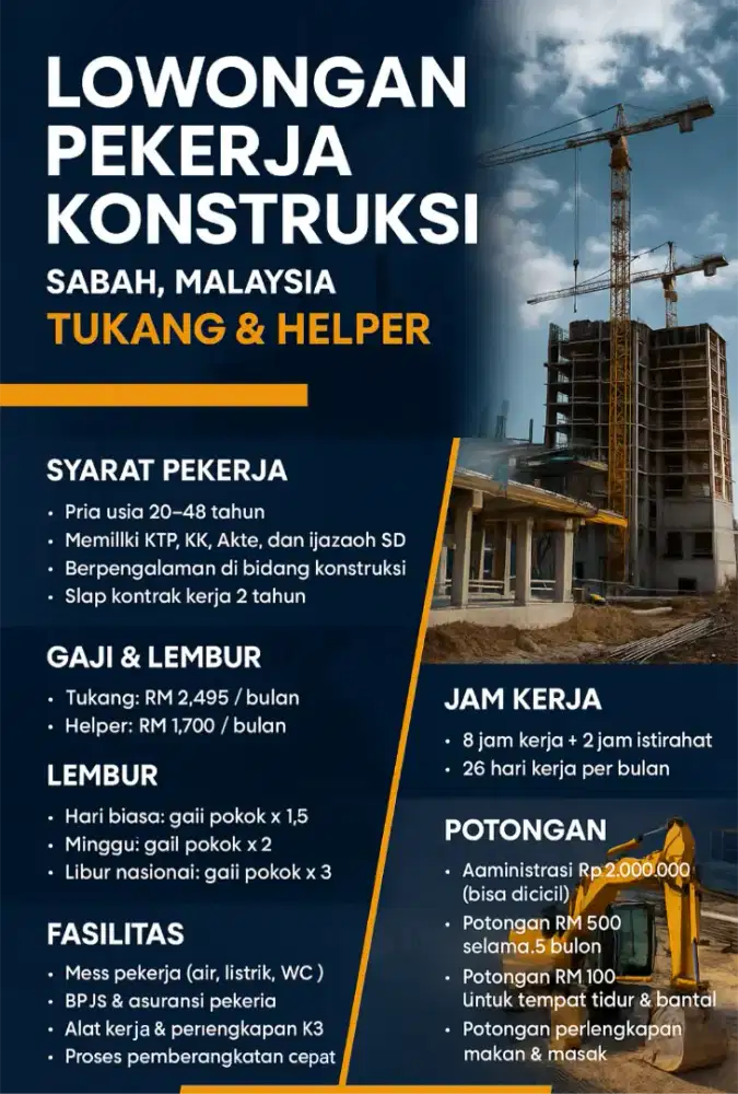 Lowongan pekerja konstruksi bangunan