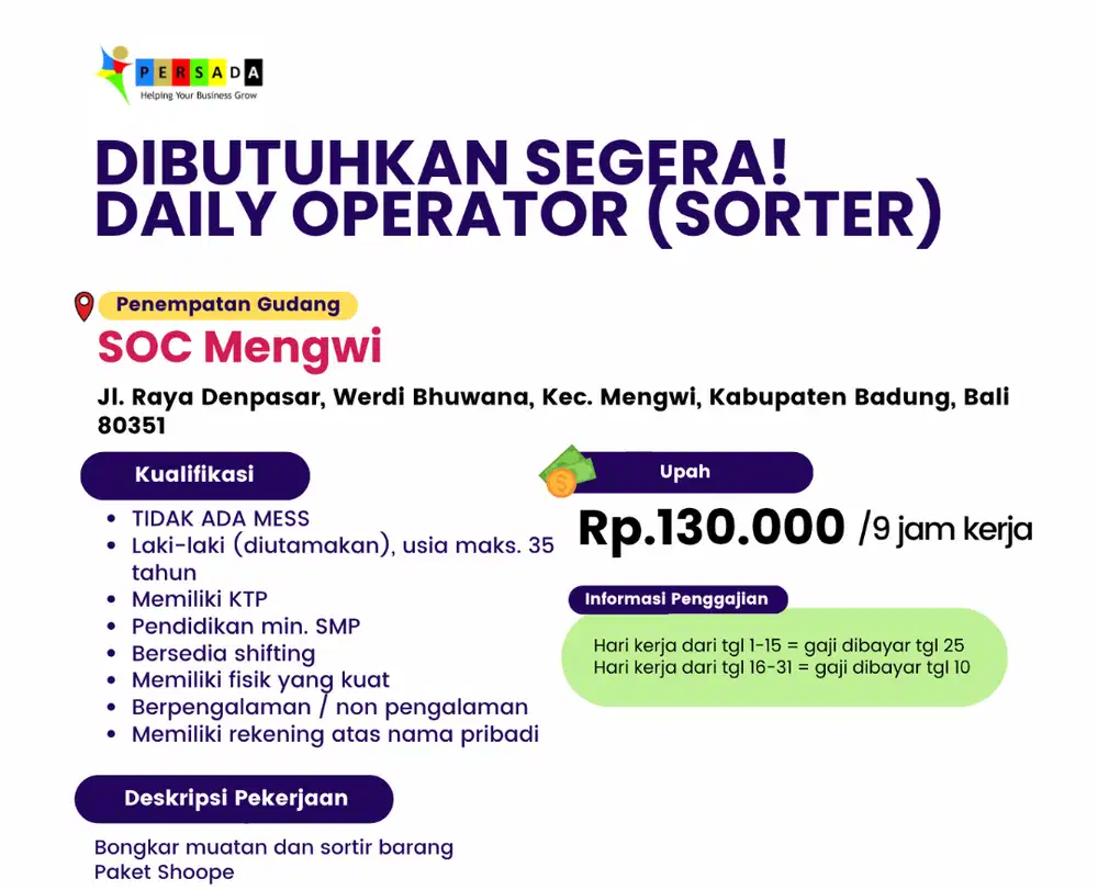 LOWONGAN KERJA SORTER GUDANG DC MENGWI BADUNG DAN DC GIANYAR KETEWEL