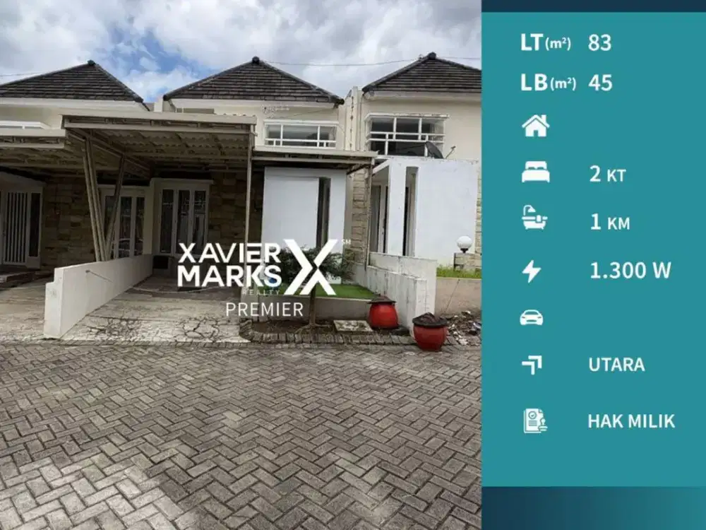 Dijual Murah Rumah Minimalis Full Furnished di Junrejo Kota Batu