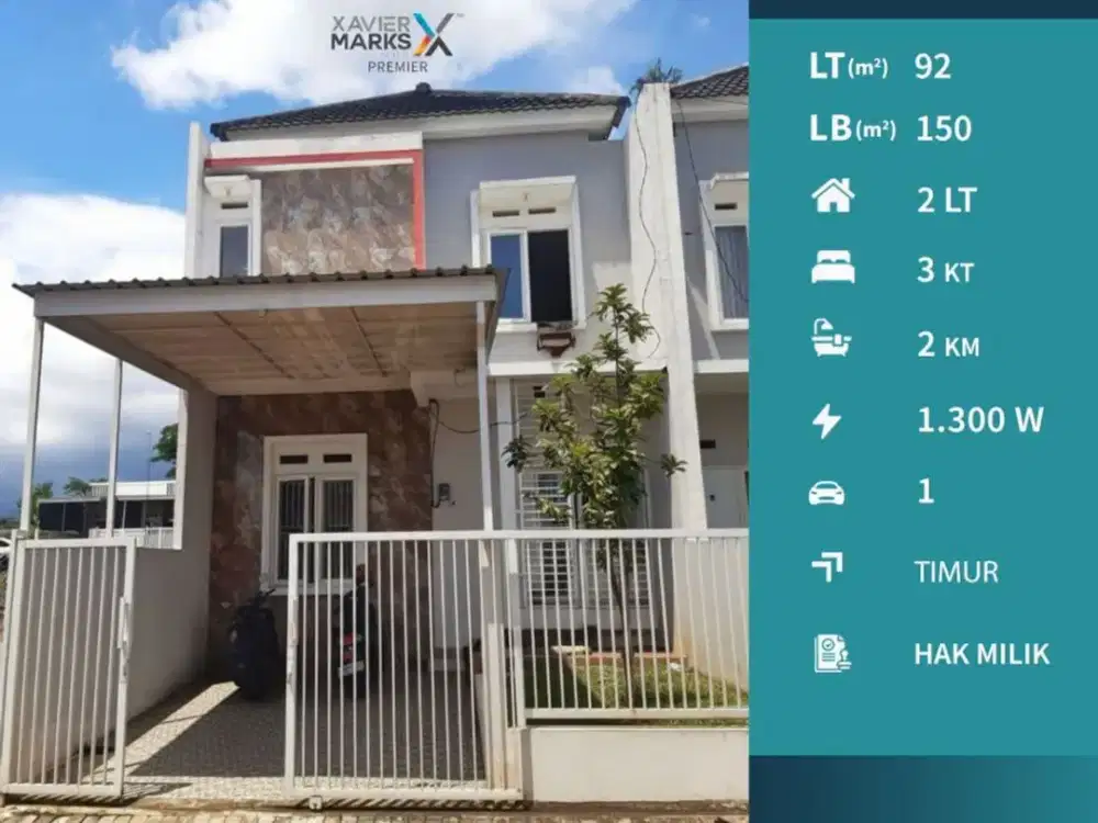 Dijual Rumah 2 Lantai di Joyo Agung Lowokwaru Kota Malang