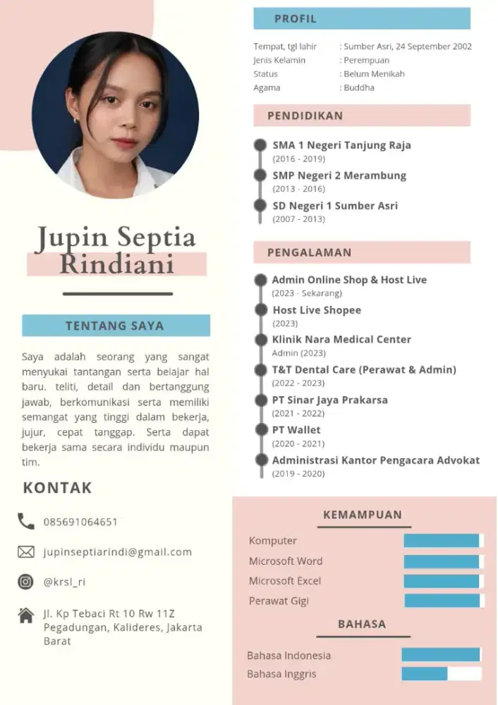 Sedang mencari pekerjaan part time