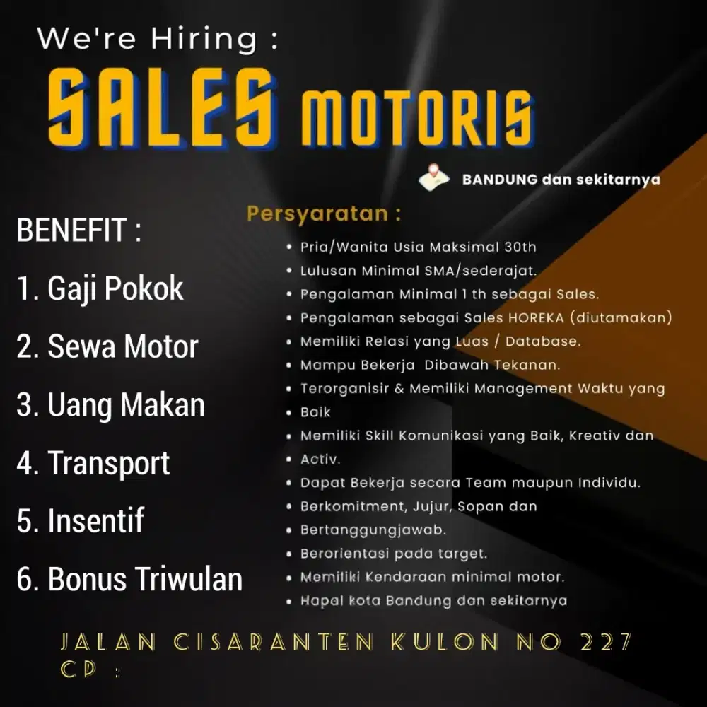 Loker bandung 2025