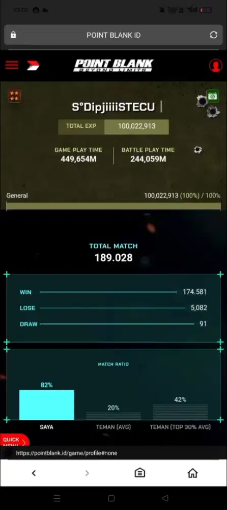 Jual akun point blank