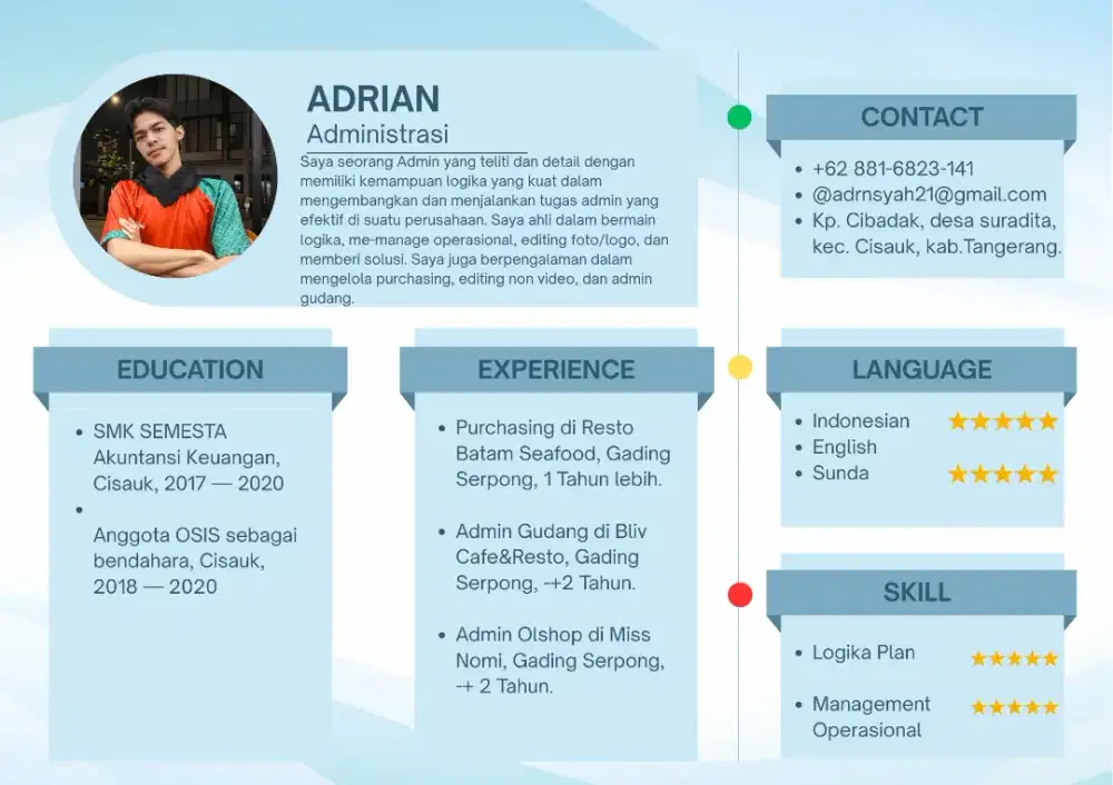 SEDANG MENCARI PEKERJAAN.