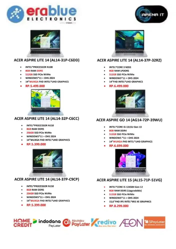 Laptop Acer aspire go 14