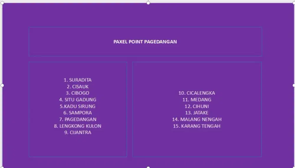 Di cari kurir Paxel Pagedangan & Cisauk