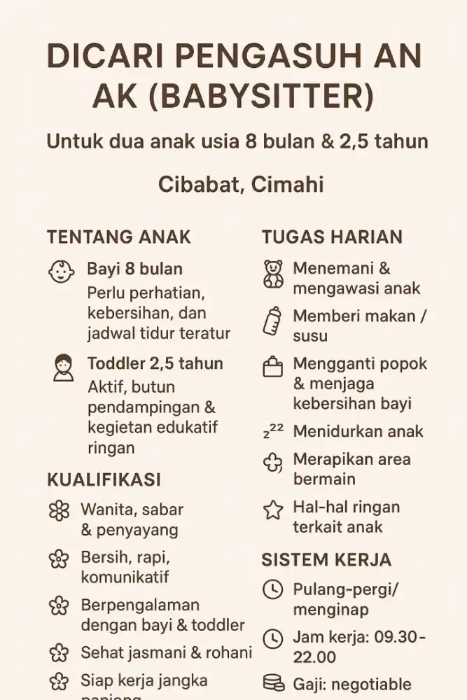 Dibutuhkan Babysitter