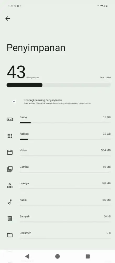 Jual BU redmi A5