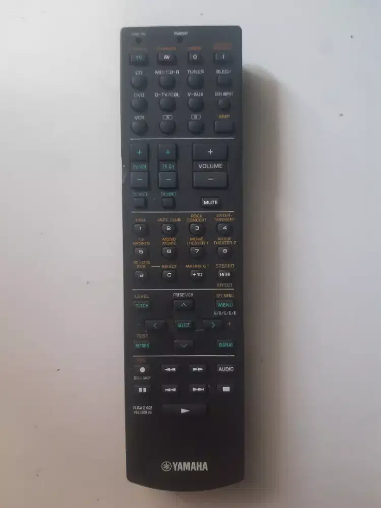 Remot Receiver Yamaha RX V
