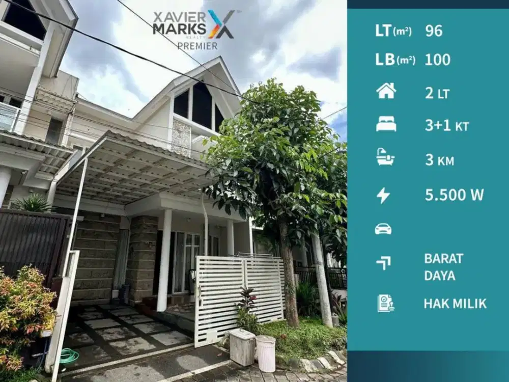 HARGA BU Dijual Rumah 2 lantai di Dieng Town House Kota Malang
