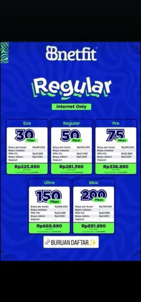 Bnetfit Home dan bisnis 225.000